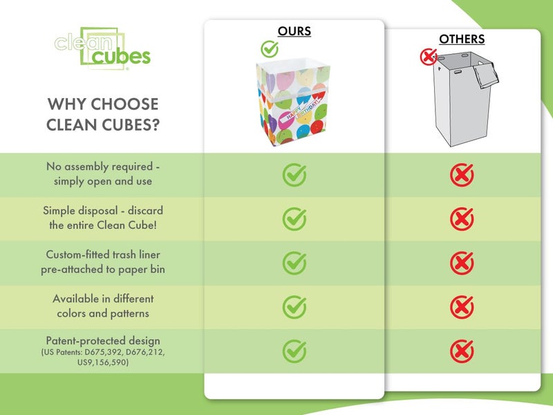 Clean Cubes 13 Gallon Disposable Pop-Up Trash Cans (3-Pack) with Fitted Bags â€“ Foldable Garbage & Recycling Bins for Parties, Events & Kitchen (Birthday, 17" H x 13.5" W x 10" D) - Image 5